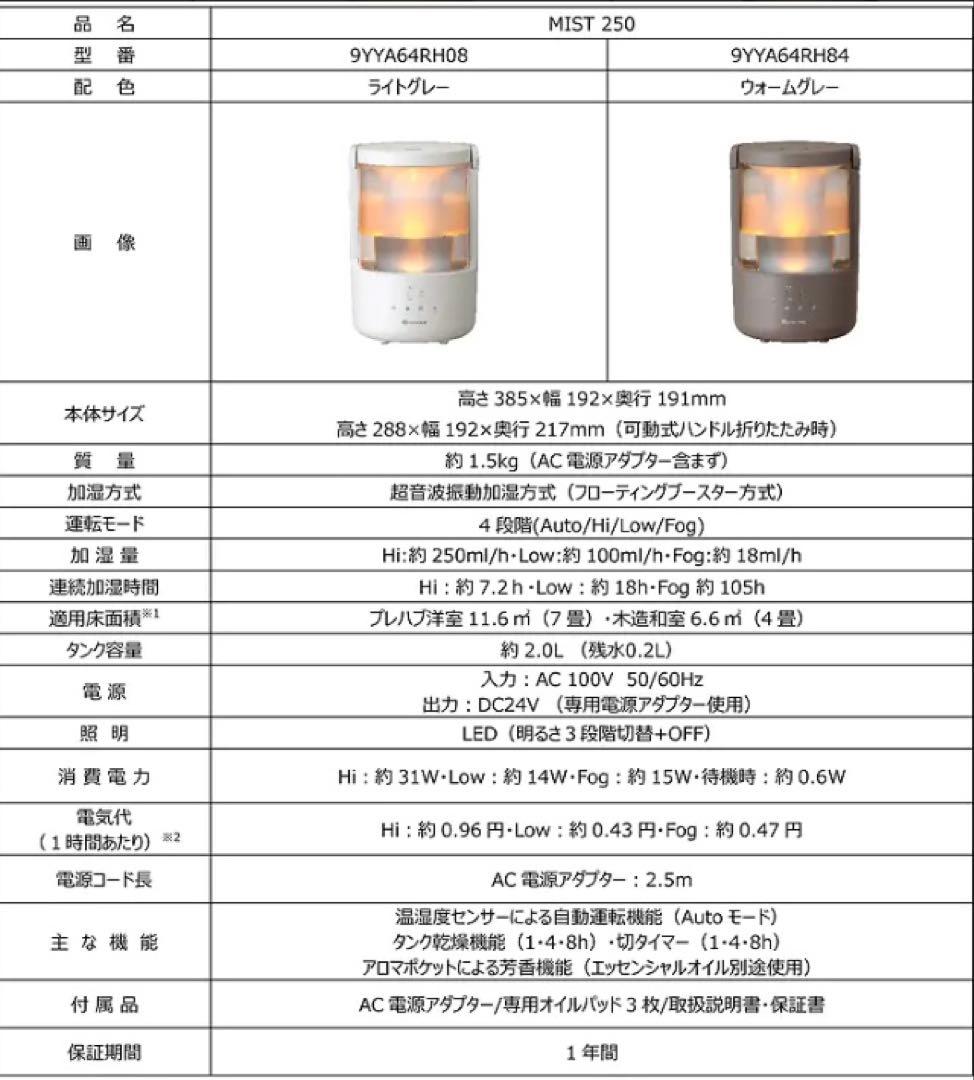 RHYTHM MIST250 加湿器