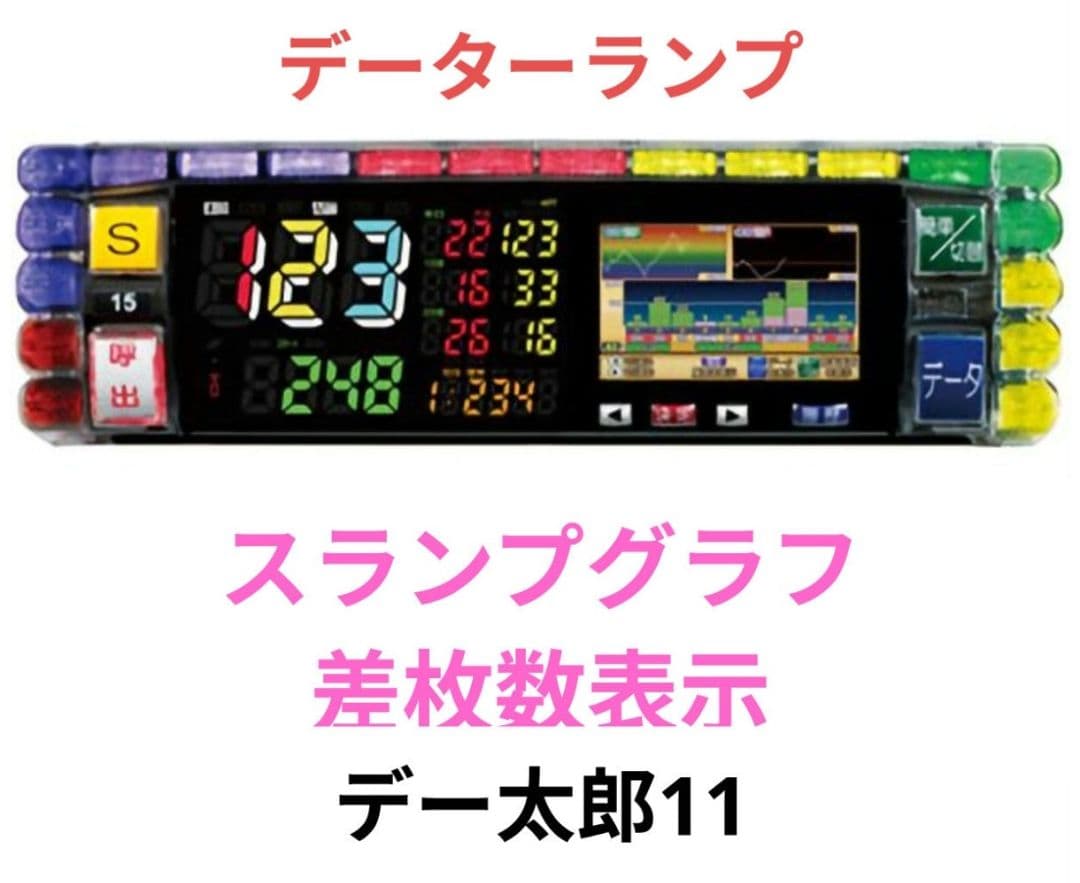 パチスロ実機 革命機ヴァルヴレイヴ スマスロユニット