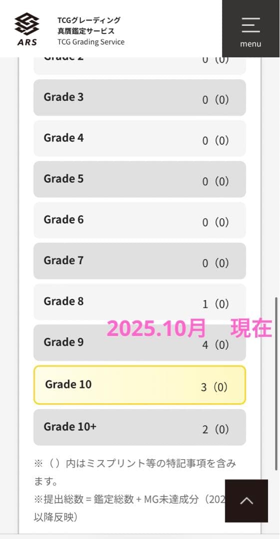 【ARS鑑定 10】アマゾネスの鎖使い　ウルトラレア　遊戯王　日版