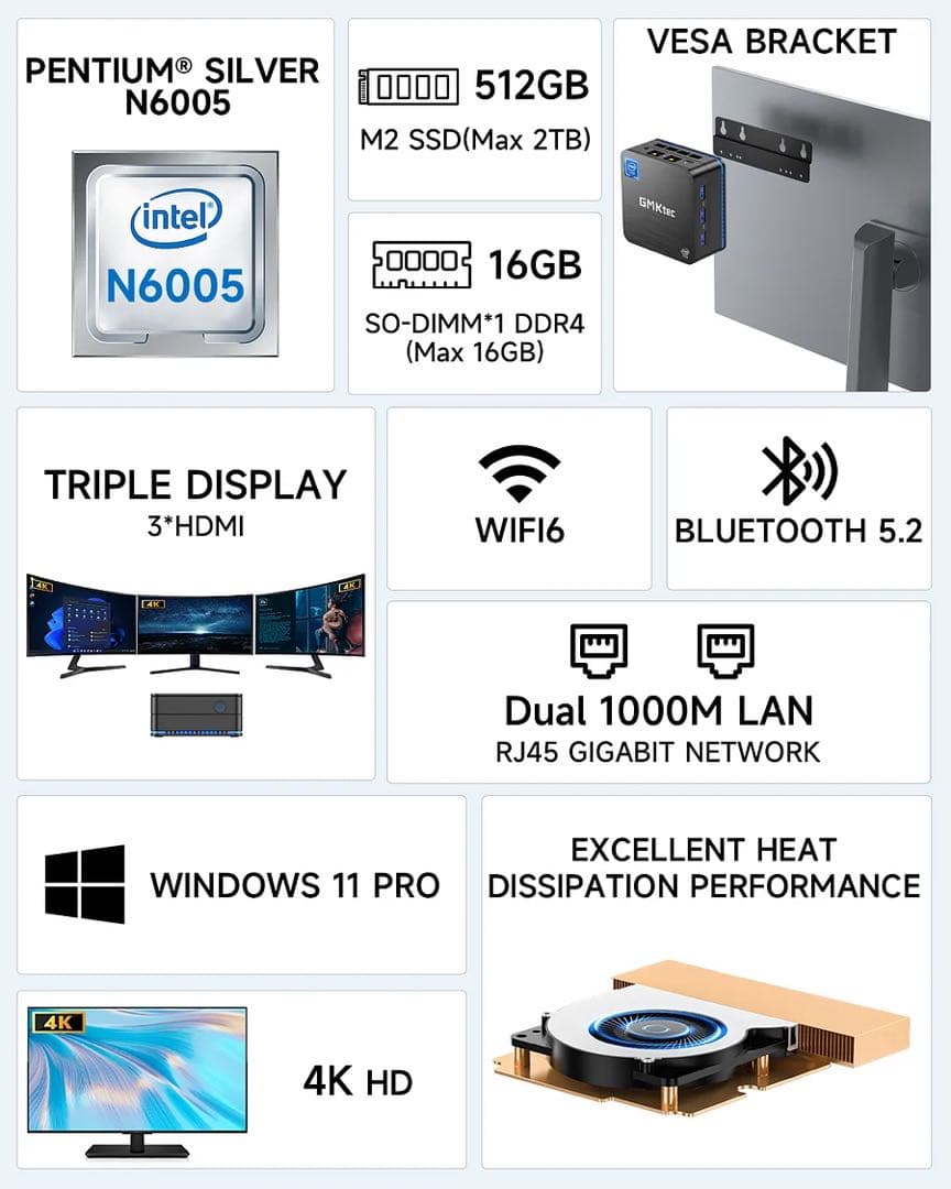 GNKtec NucBox KB7 ミニPC(N5006+16G +512G)