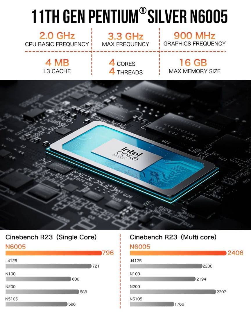 GNKtec NucBox KB7 ミニPC(N5006+16G +512G)