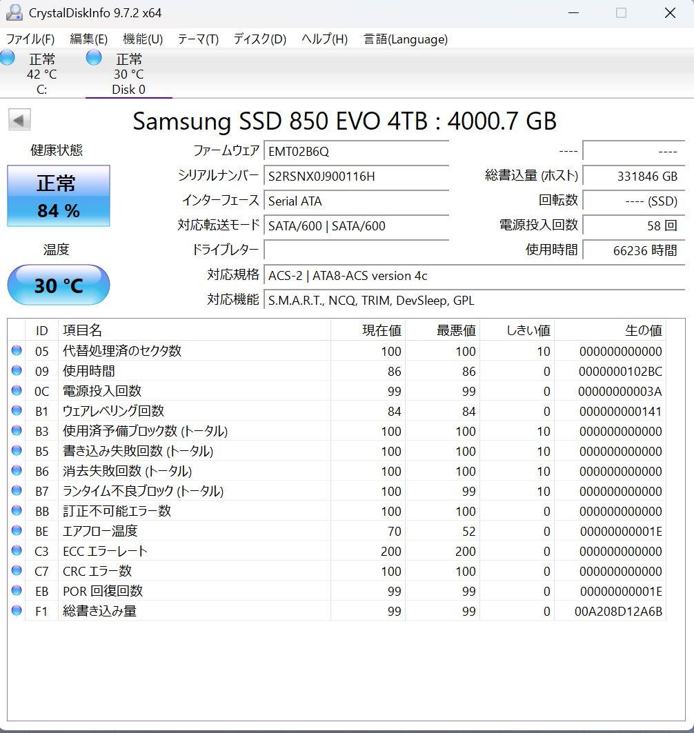【ジャンク品】Samsung 850 EVO 4TB SSD（3）