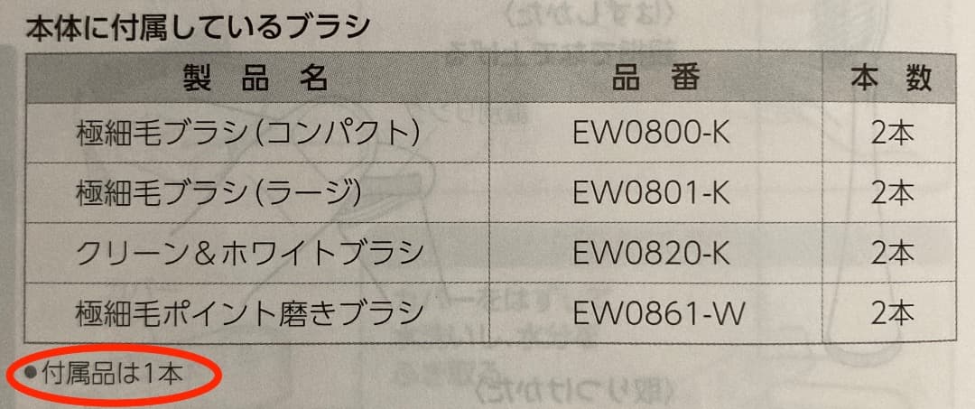 パナソニック バッテリー式 電動歯ブラシ ドルツ EW-DT52-K