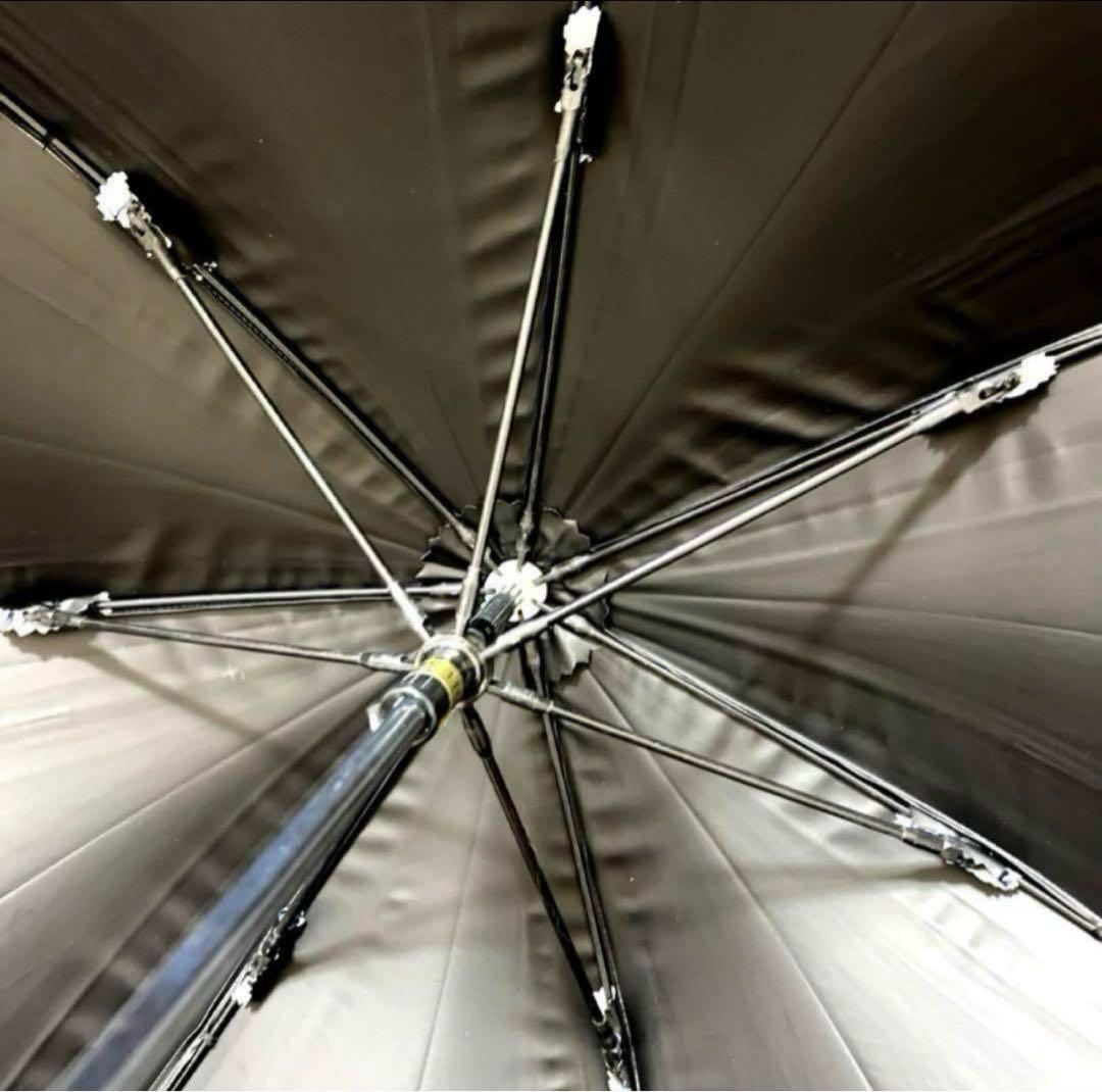 新品アクアスキュータム一級遮光傘 晴雨兼用 長傘 雨傘 プチパラ日本製 軽量