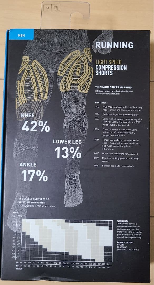 2XU MCS メンズ ランコンプショーツ MA5331B BLK/GRF