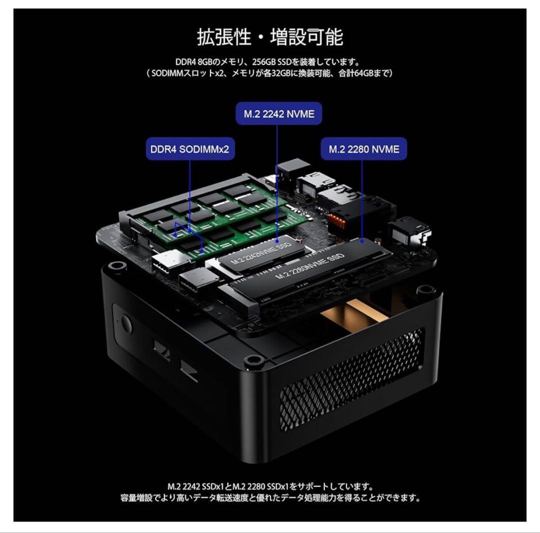 ミニPC Ryzen5 3550H 8GB 256GB 3画面 Win11Pro