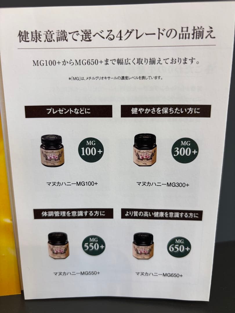 マヌカハニーMG650＋ ヴェーダヴィ 新品 最高グレード 期限2029年2月