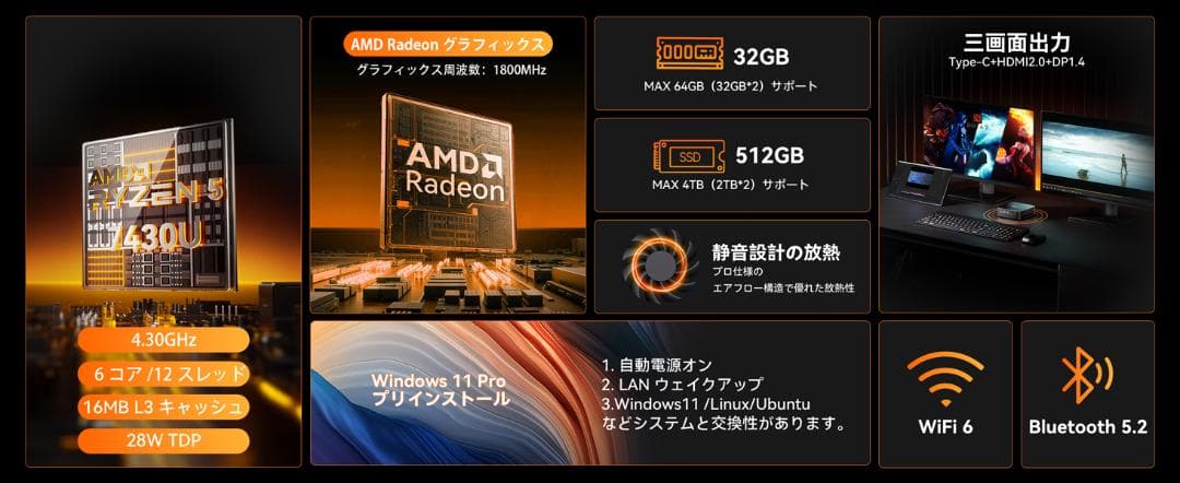 ACEMAGIC K1 ミニPC Ryzen 5 7430U 32G+512GB