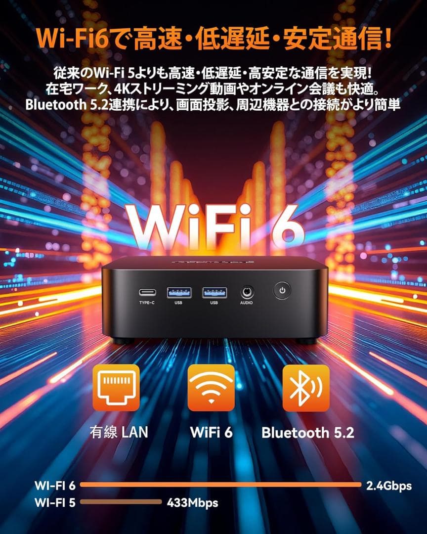 ACEMAGIC K1 ミニPC Ryzen 5 7430U 32G+512GB