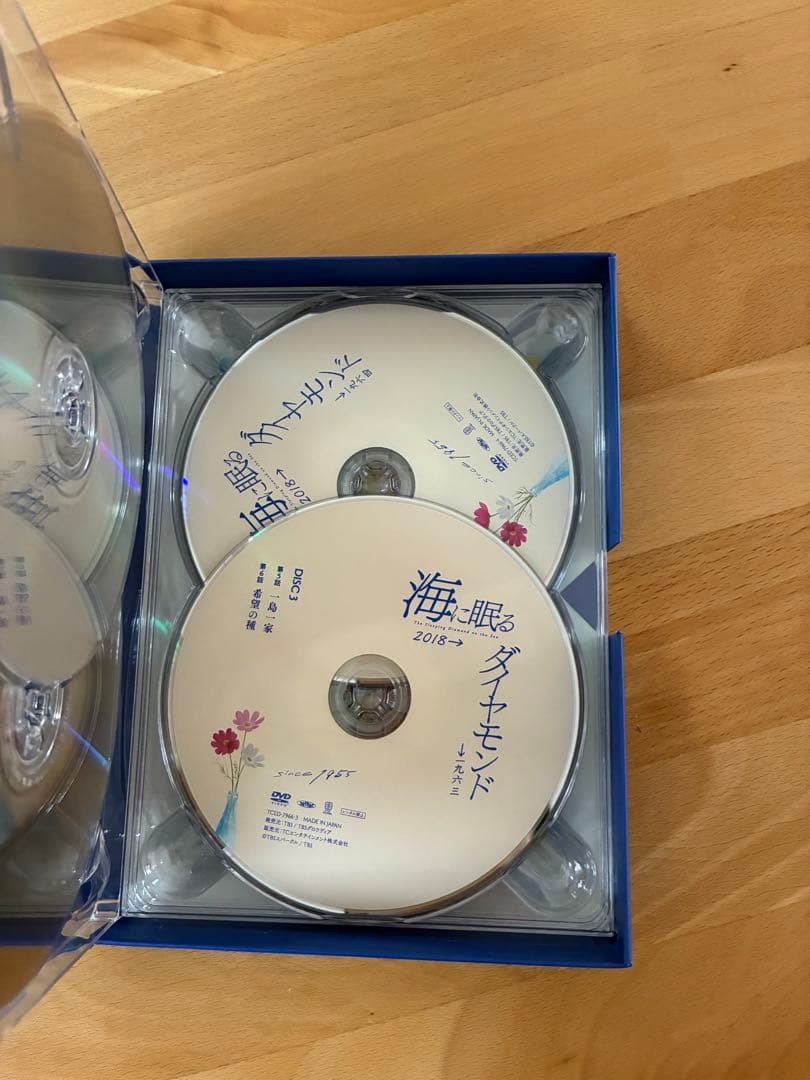 海に眠るダイヤモンド　ディレクターズカット版