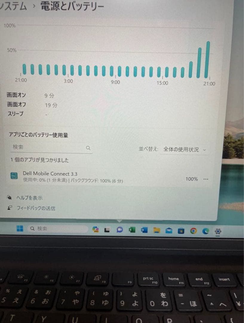 DELL Inspiron 15 5510 Core i7 本体