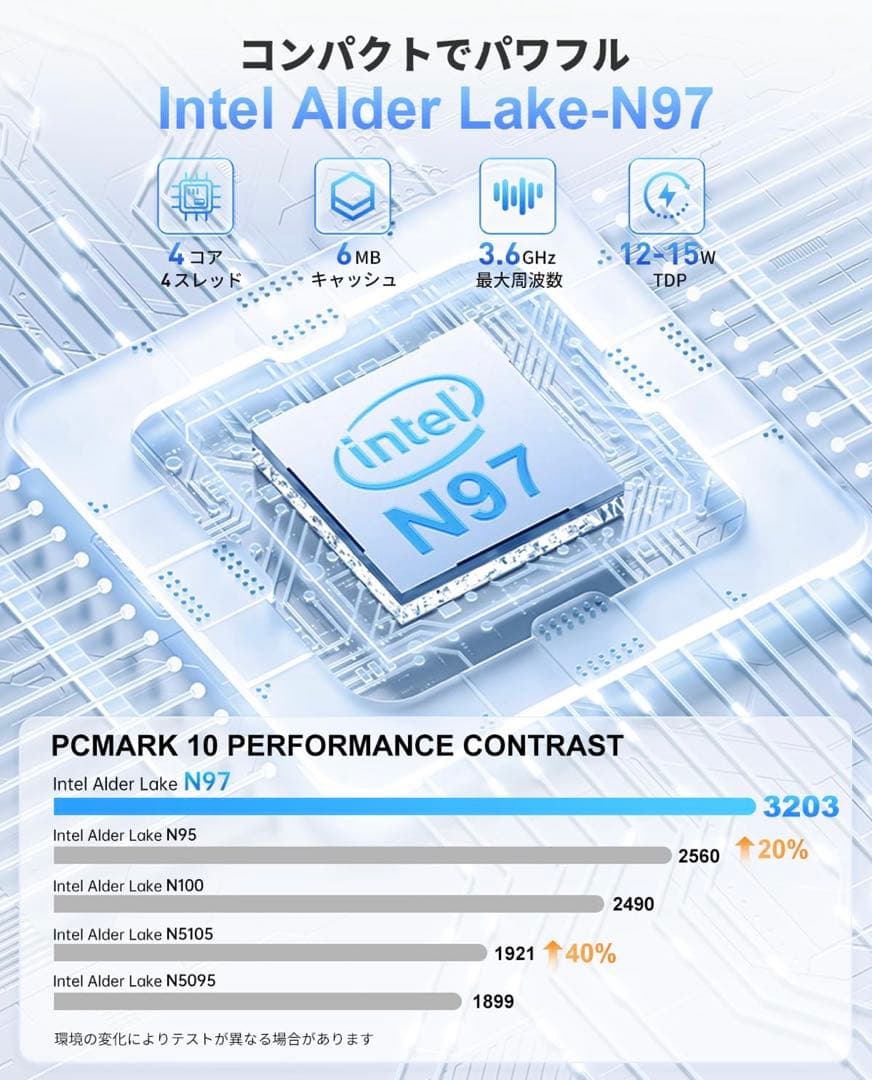 ミニPC Windows11 Pro 8GB 256GB 静音設計 省電力