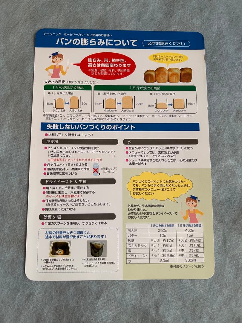 Panasonic ホームベーカリー SD-BMS105