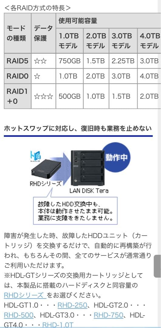 I-O DATA LANDISK HDL-GT4.0 実装8TB 新古品