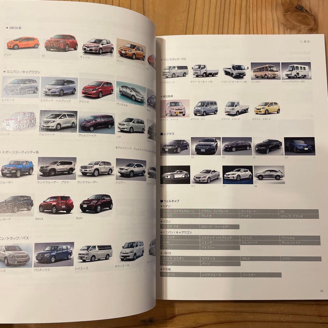 トヨタ自動車75年史