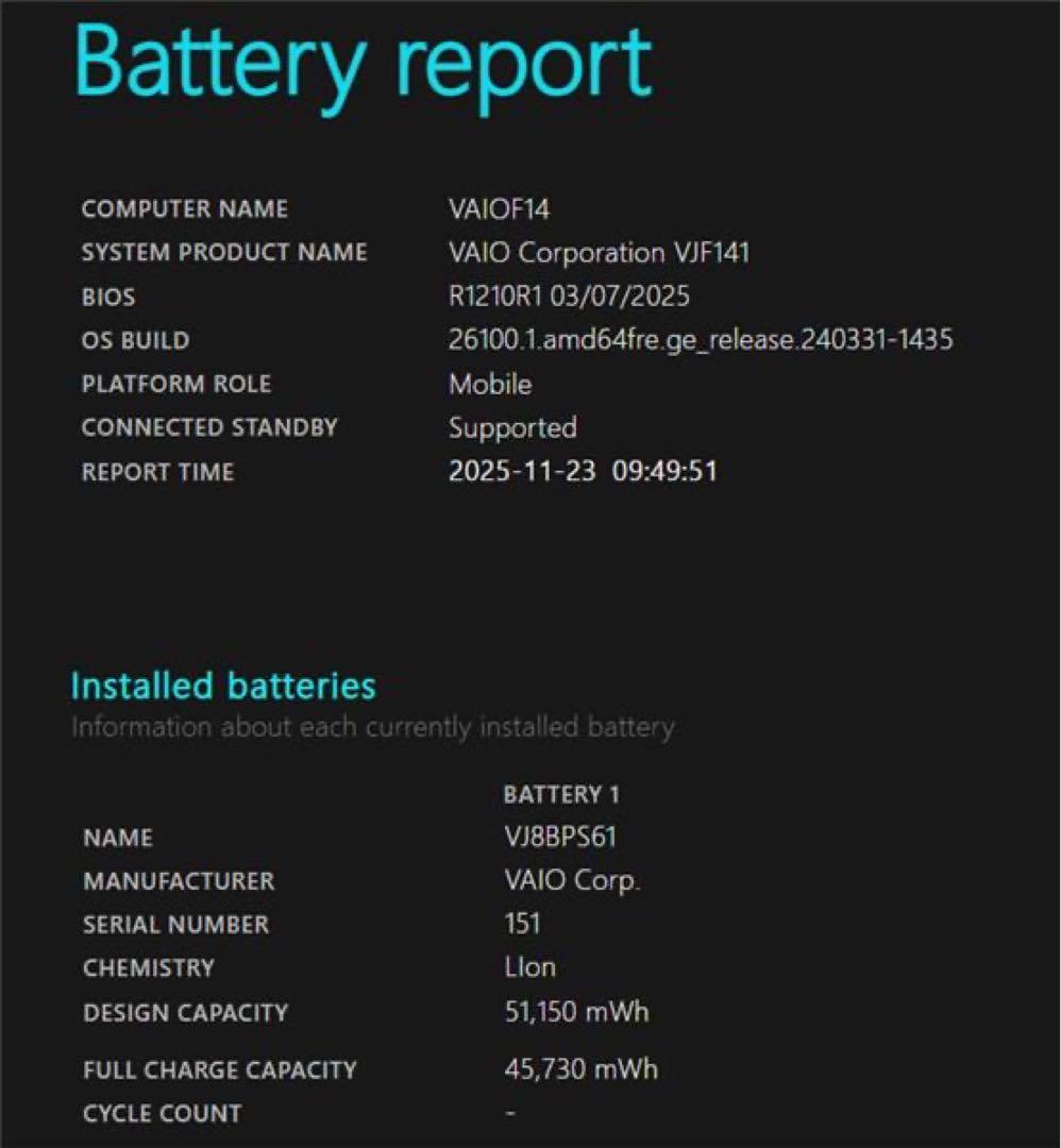Windowsノート本体 VAIO F14