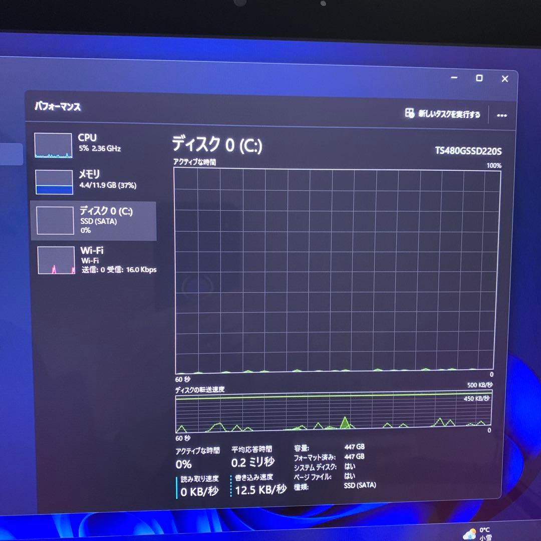 【101 美品】ソニーVAIO TAP20 SSD450GB メモリ12GB