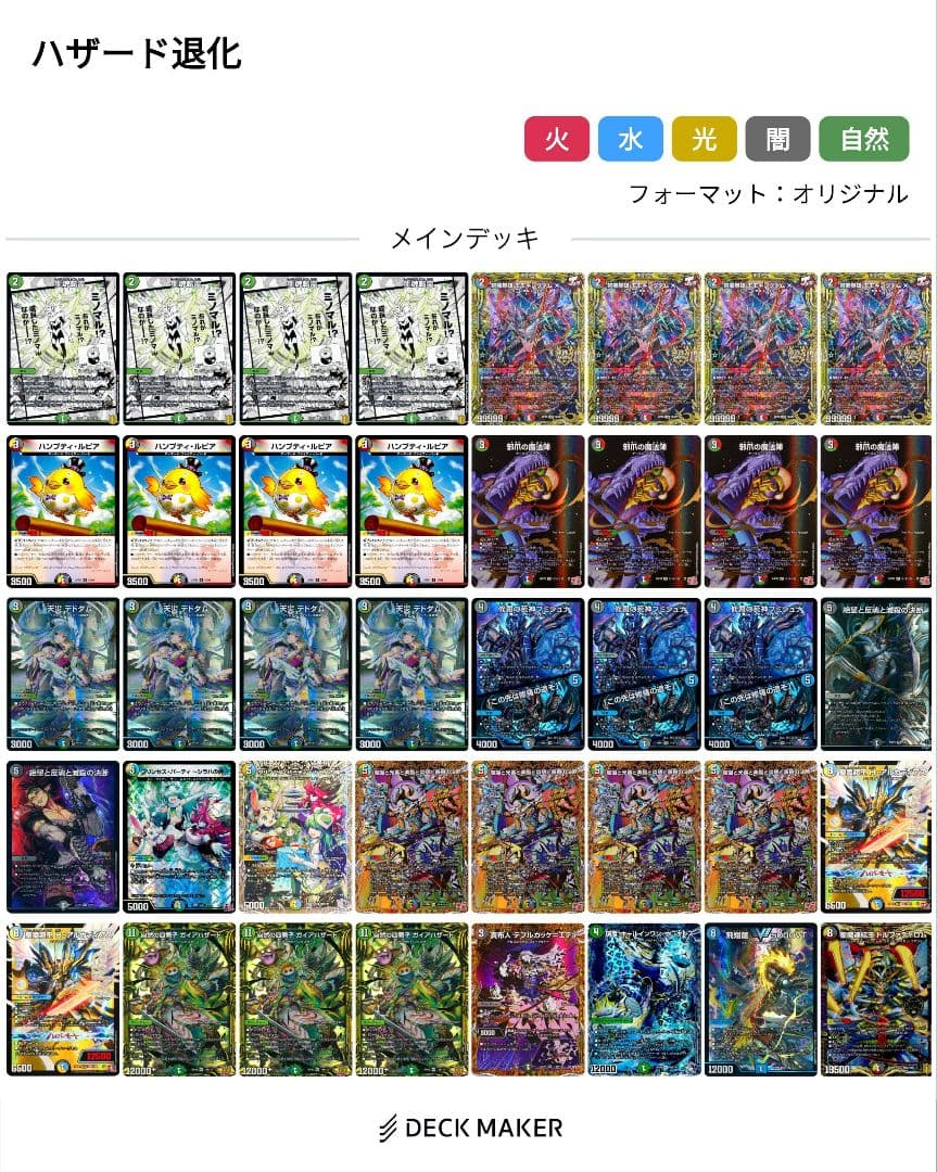 ハザード退化 微高レート