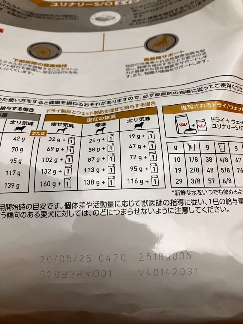  CANIN ロイヤルカナンユリナリーS/O エイジング7+3kg　犬