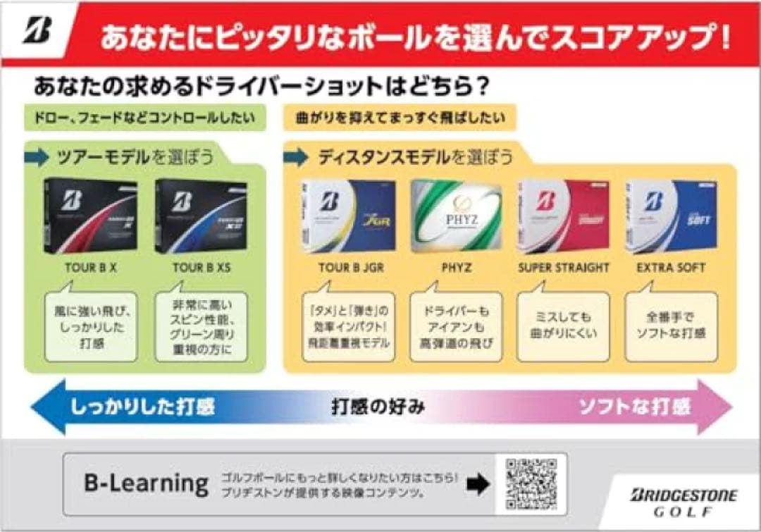 ブリヂストン ゴルフボール TOUR B XS パールホワイト 2ダース