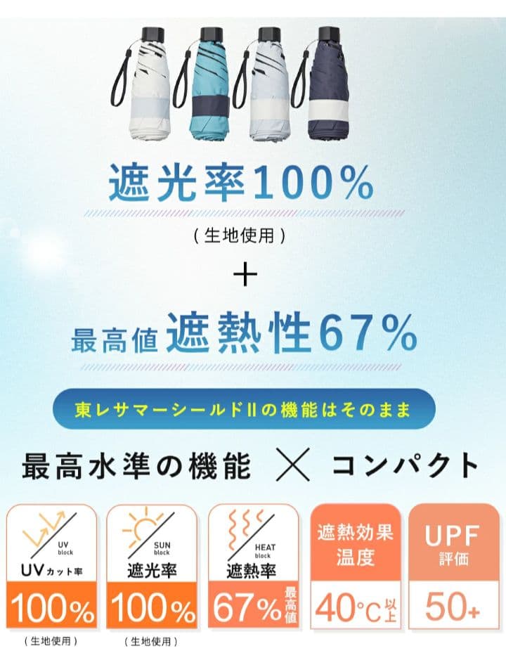 COKAGE+ ACTIVE 5段 ミニ 折りたたみ ミッドナイトブルー 東レ