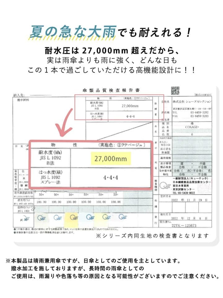 COKAGE+ ACTIVE 5段 ミニ 折りたたみ ミッドナイトブルー 東レ