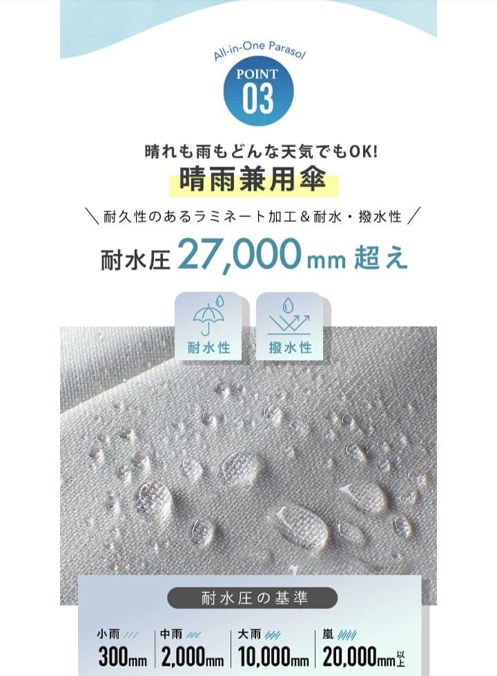 COKAGE+ ACTIVE 5段 ミニ 折りたたみ ミッドナイトブルー 東レ