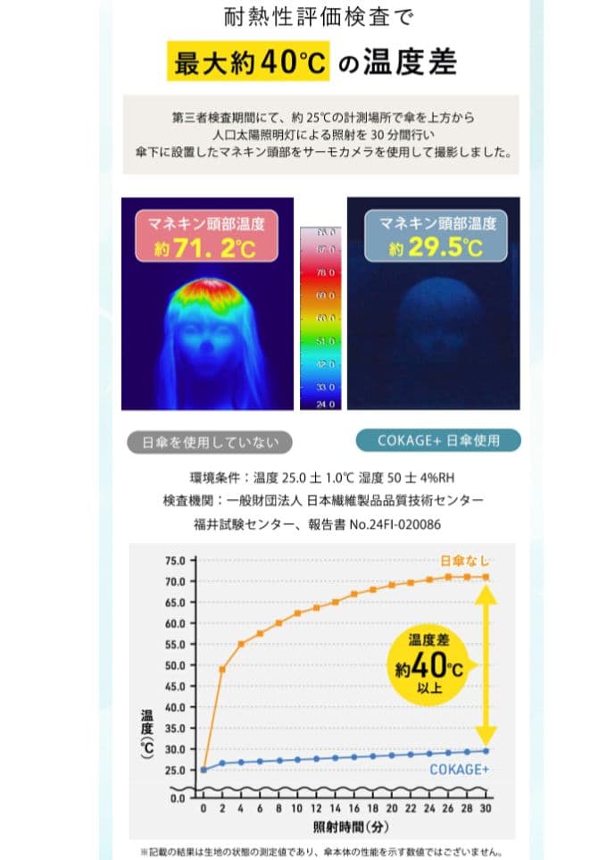 COKAGE+ ACTIVE 5段 ミニ 折りたたみ ミッドナイトブルー 東レ
