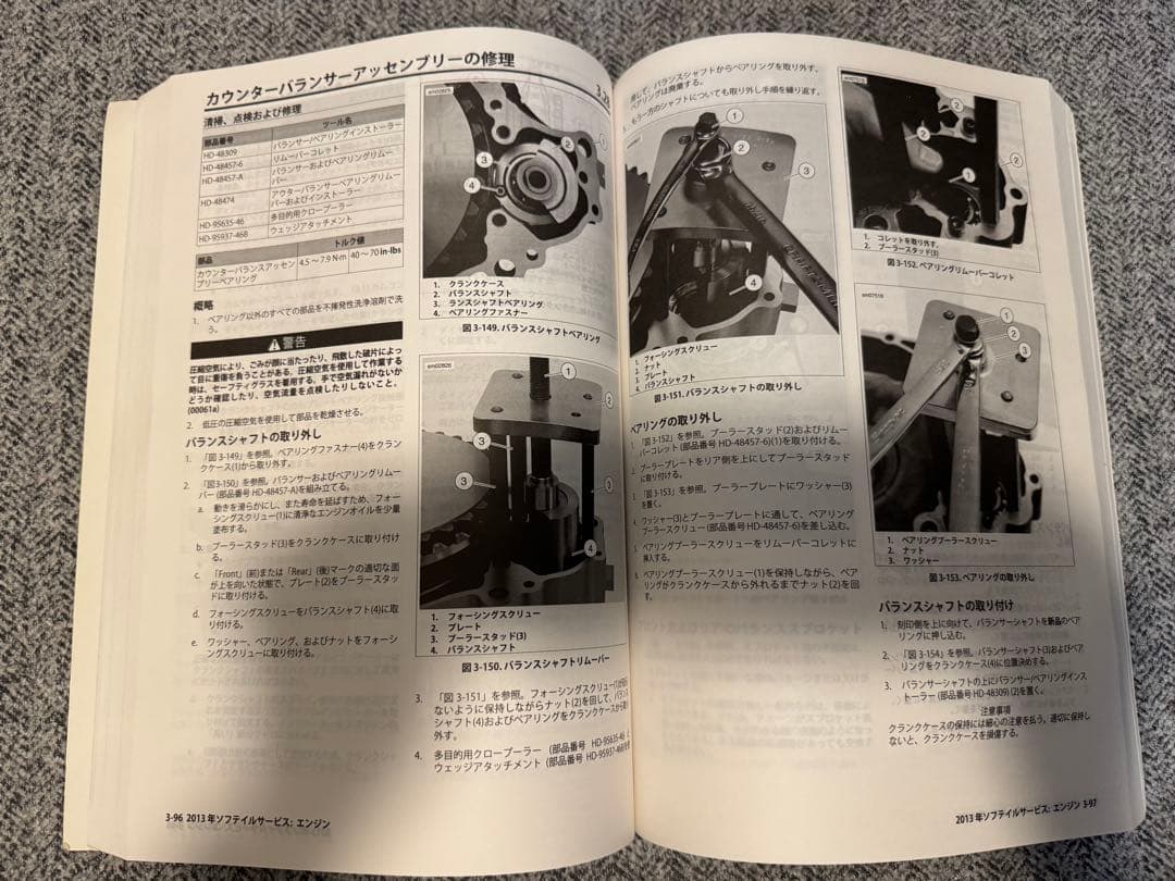 2013年 HARLEY-DAVIDSON サービスマニュアル