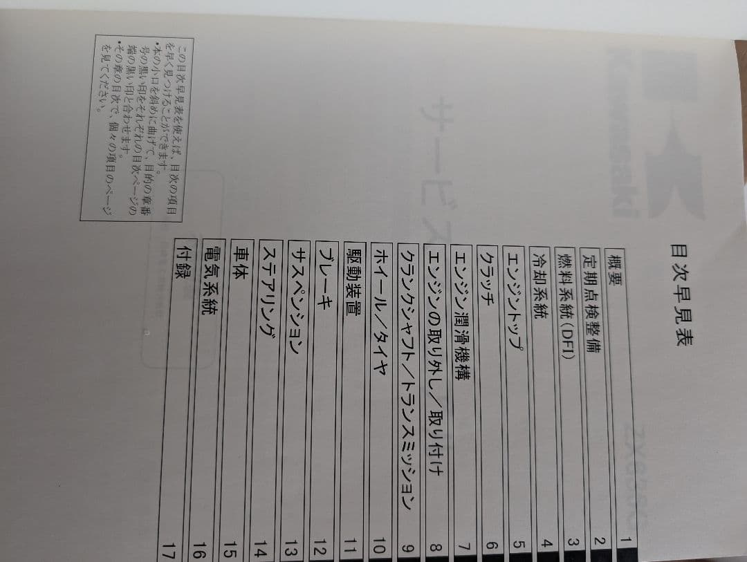 ZX-6R 19〜23 G型 サービスマニュアル