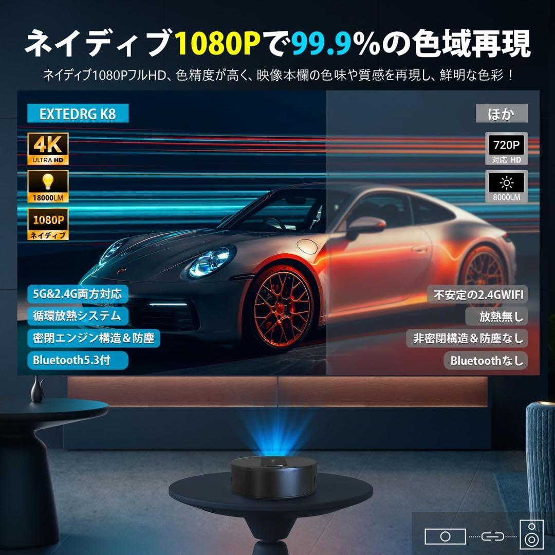 プロジェクター EXTEDRG 家庭用プロジェクター ホームシアター