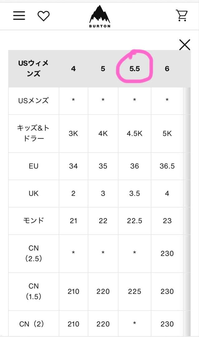 【美品】レディース BURTON RITUAL LTD スノーボードブーツ