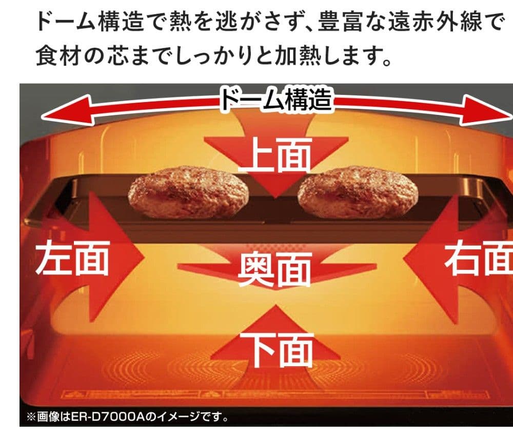 東芝　過熱水蒸気オーブンレンジ　石窯ドーム　26L　ホワイト