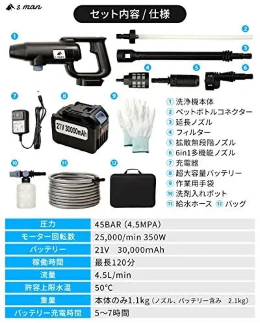 高圧洗浄機 コードレス 充電式 軽量 静音 最長120分連続使用可