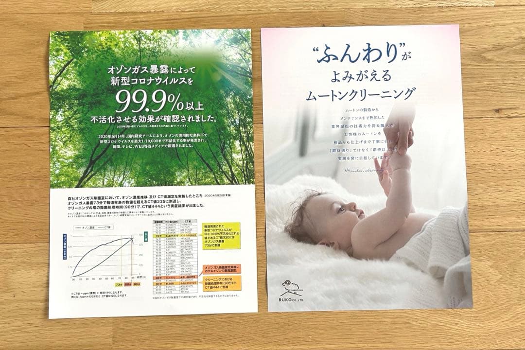 西川リビング 35mmエデンホープ ムートンシーツ シングル