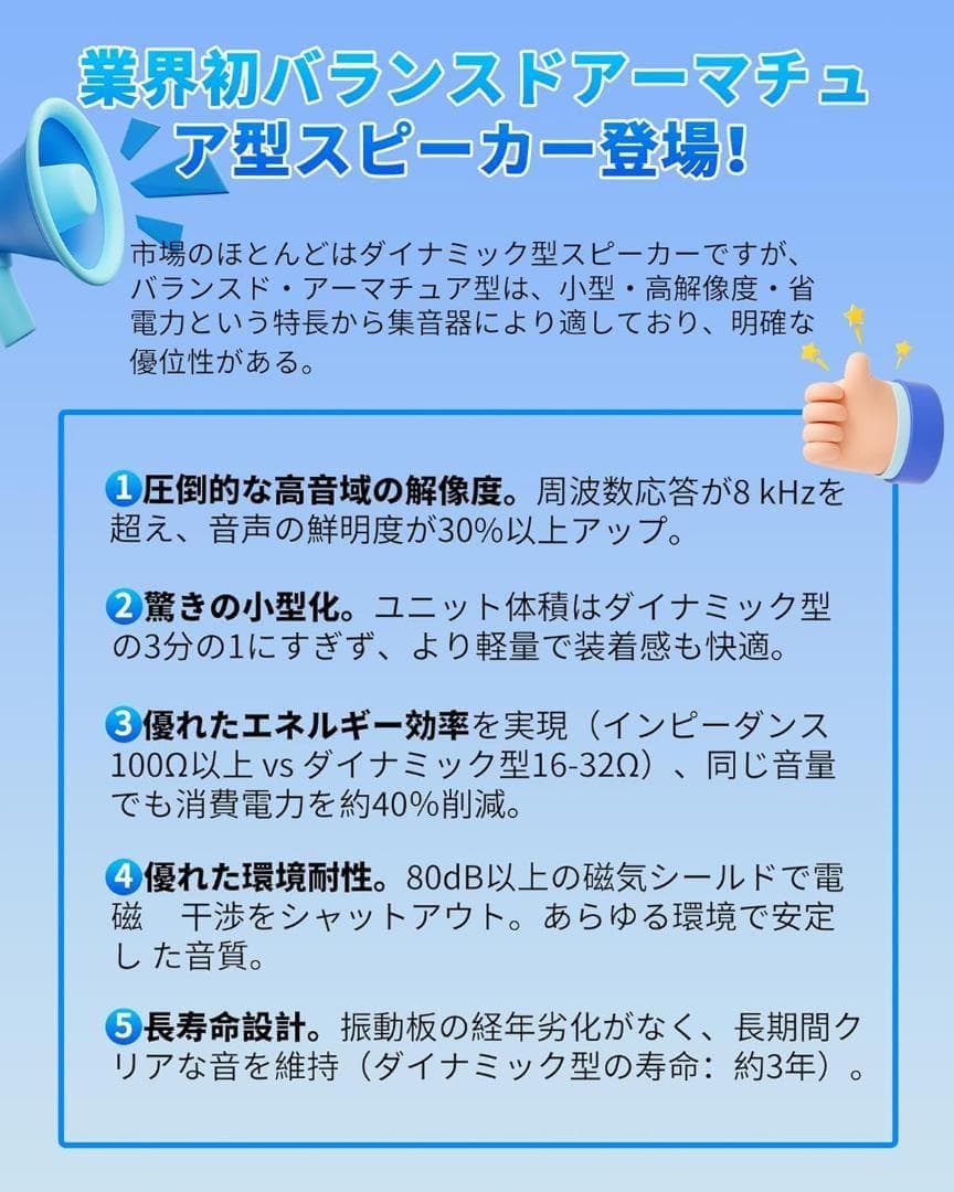 ⭐️集音器 高齢者 耳掛け式 無段階音量調整 小型 軽量 簡単操作⭐️