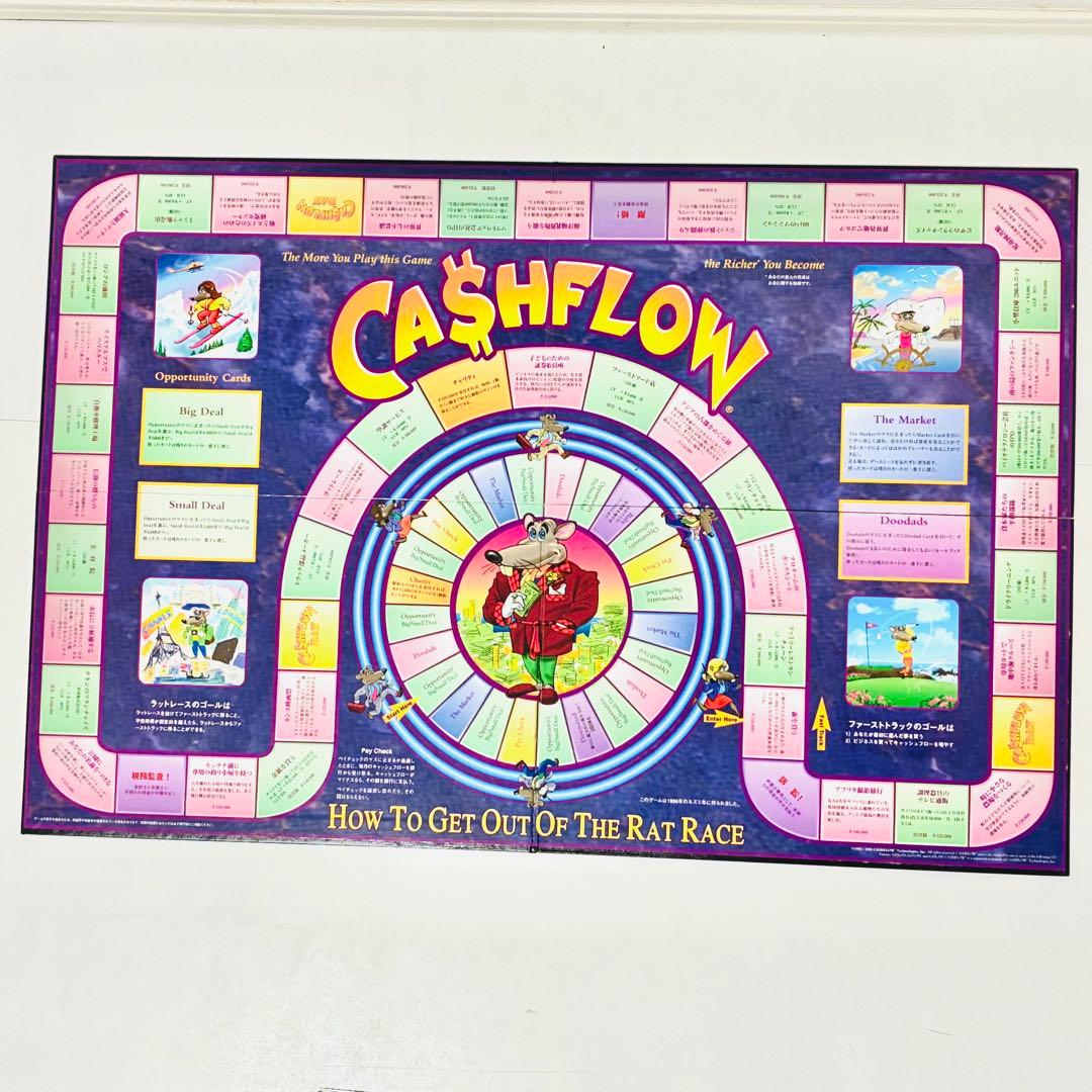 【欠品なし】キャッシュフロー101 日本語版　ボードゲーム 28