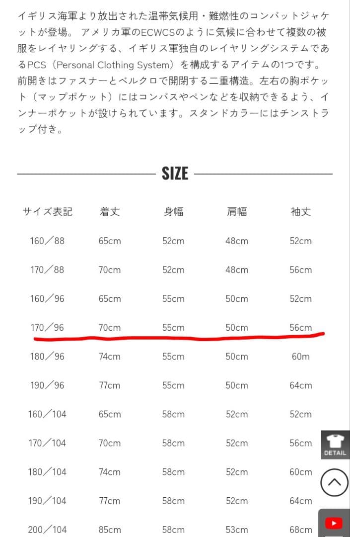 イギリス軍 DPM デザート カモ PCS ロイヤルネイビー 4着セット