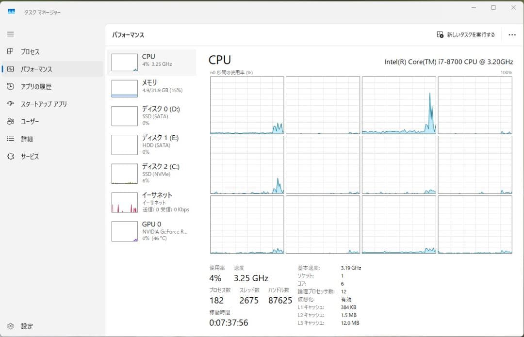 ゲーミングPC i7-8700 32gb RTX2060 モンハン!