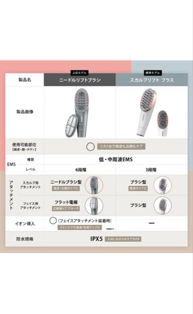 YA-MAN スカルプリフトプラス　MS-82W-1 ミューゼ　myse 美品