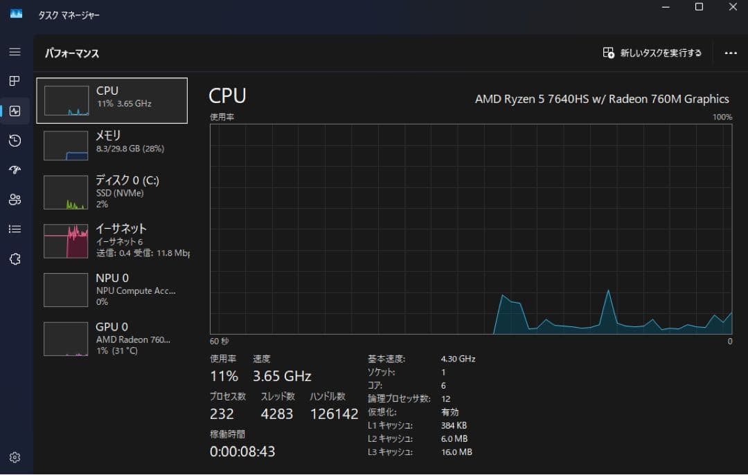 MINISFORUM UM760 Slim メモリ32GB /Win11Pro