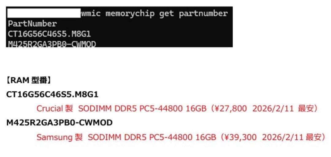 MINISFORUM UM760 Slim メモリ32GB /Win11Pro