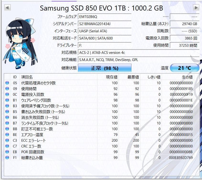 Samsung SSD 850 EVO 1TB SATA 2.5インチSSD