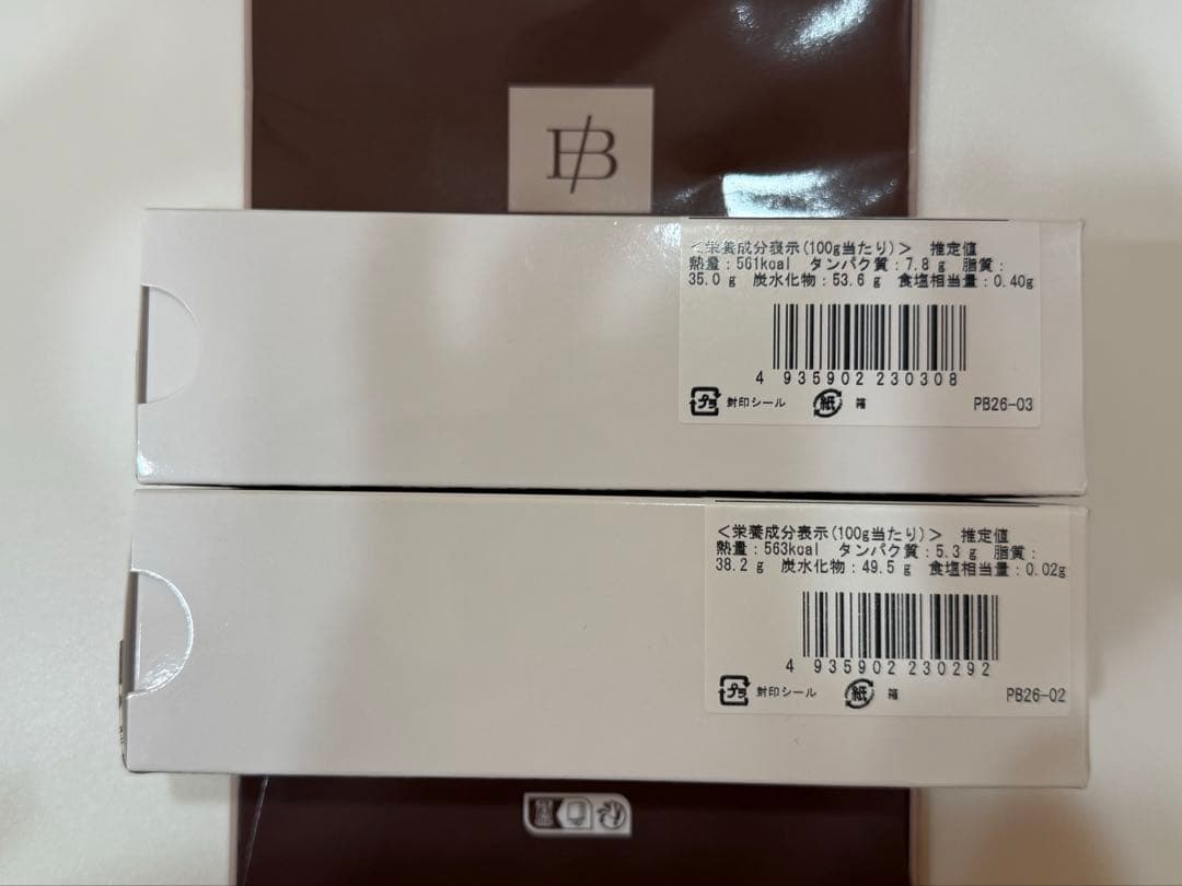 サロンデュショコラ PHILIPPEBEL フィリップベル　人気セット