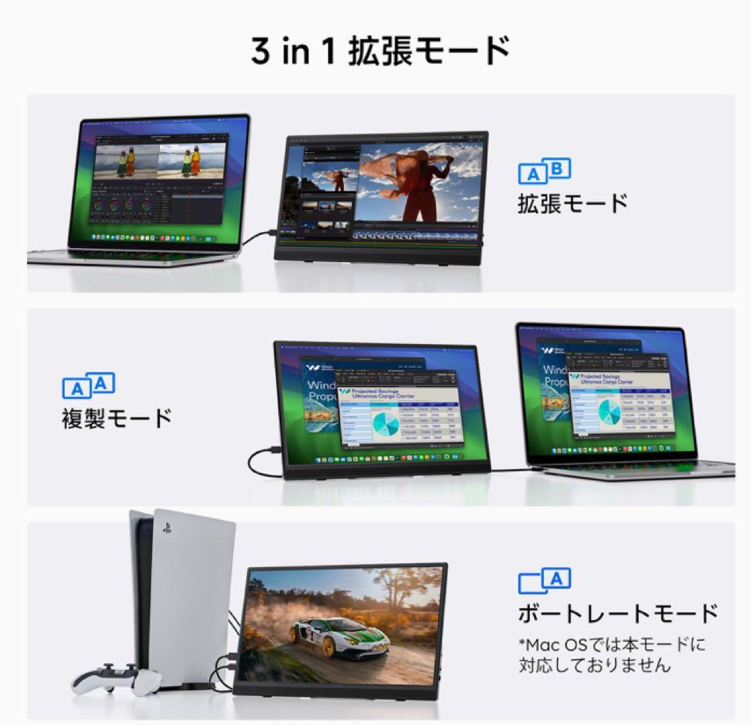 ❤️大特価❤️ モバイルモニター　15.6インチ　自立式　VESA対応　非光沢