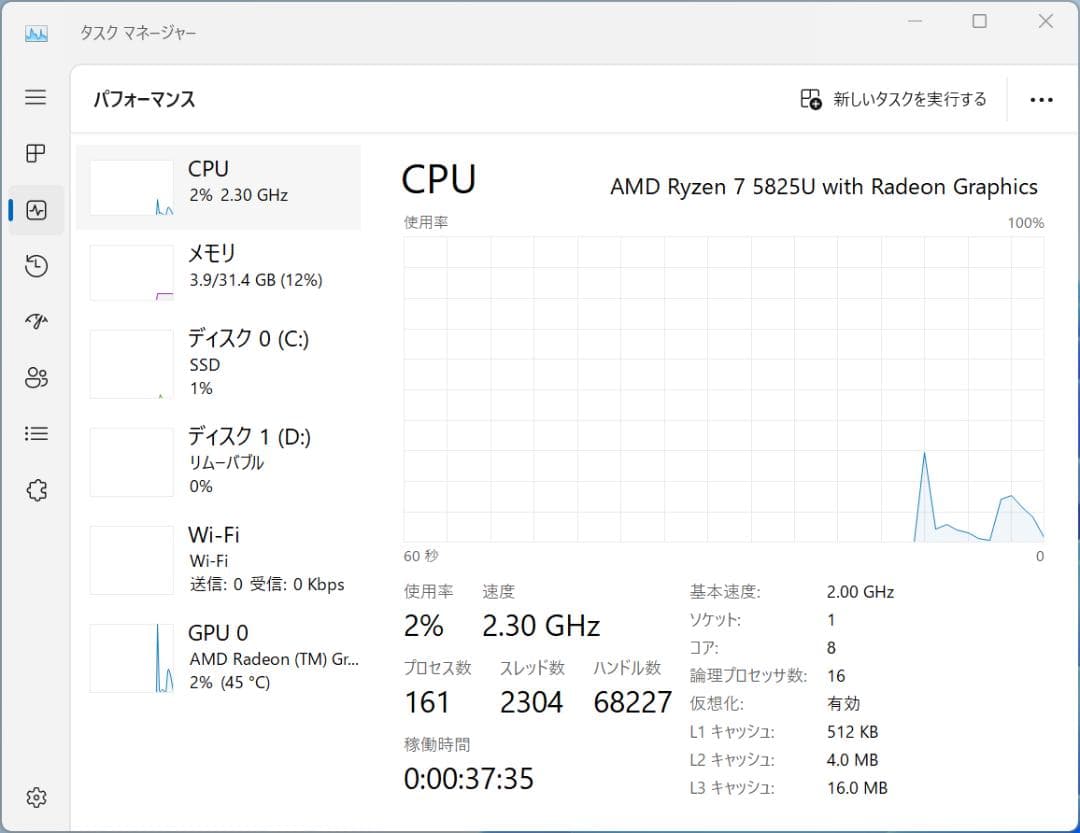 森くま　GMK M5 Plus Ryzen 5825U 32GB 2TB