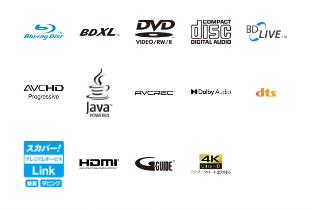 FUNAI ブルーレイレコーダー 3番組同時録画 　2TB FBR-HT2050