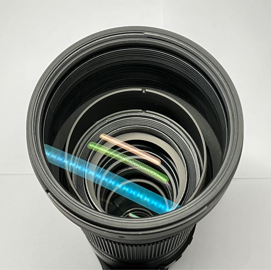 シグマ SIGMA 150-600mm F5-6.3 テレコンキット キヤノン