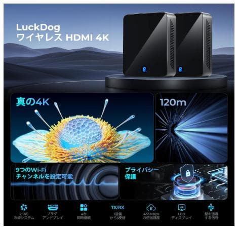 ワイヤレス4K無線HDMI送受信機 120m長距離転送安定 技適認証 9CH対応