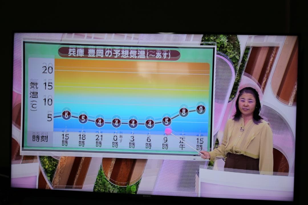 テレビ Sony Bravia KJ-55X85J